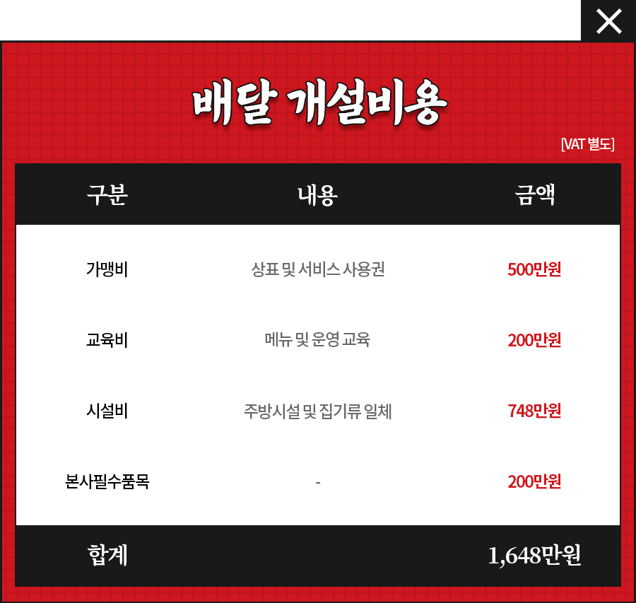 홀개설비용 팝업